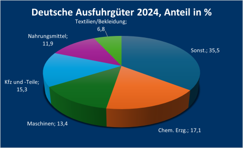BosnienundHerzegowina_3