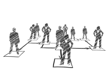 3. Online-Sitzung des AK Fachkräftesicherung